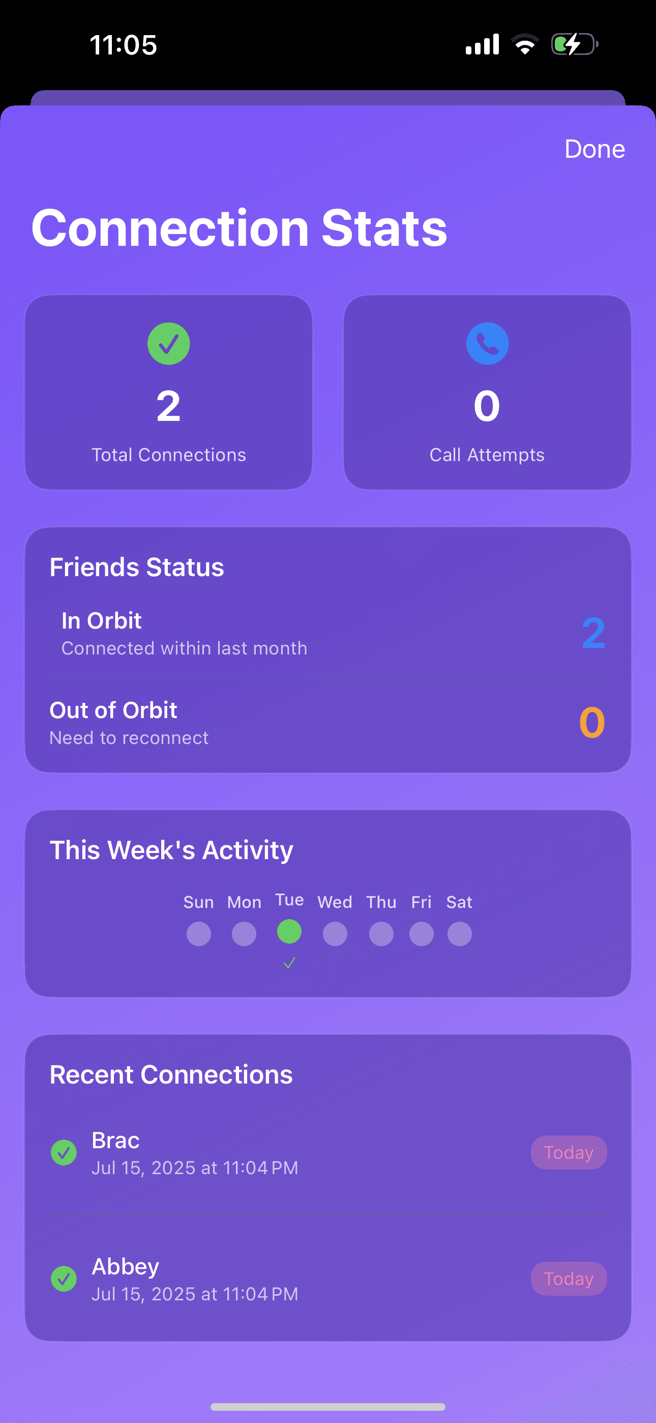 Connection Stats - Detailed analytics and insights